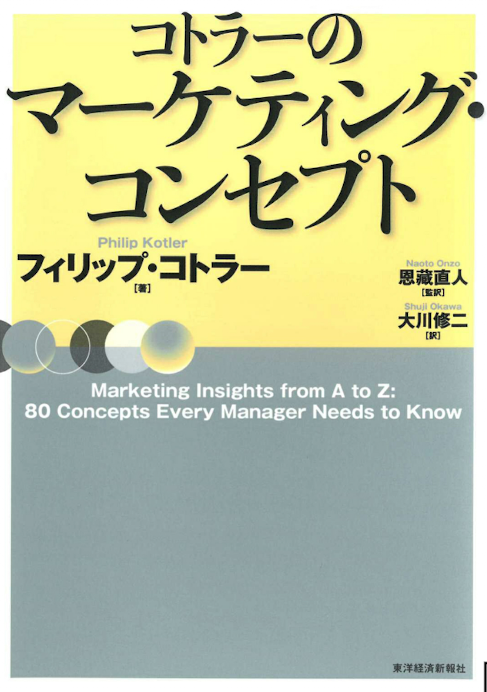 Kotler Book 4